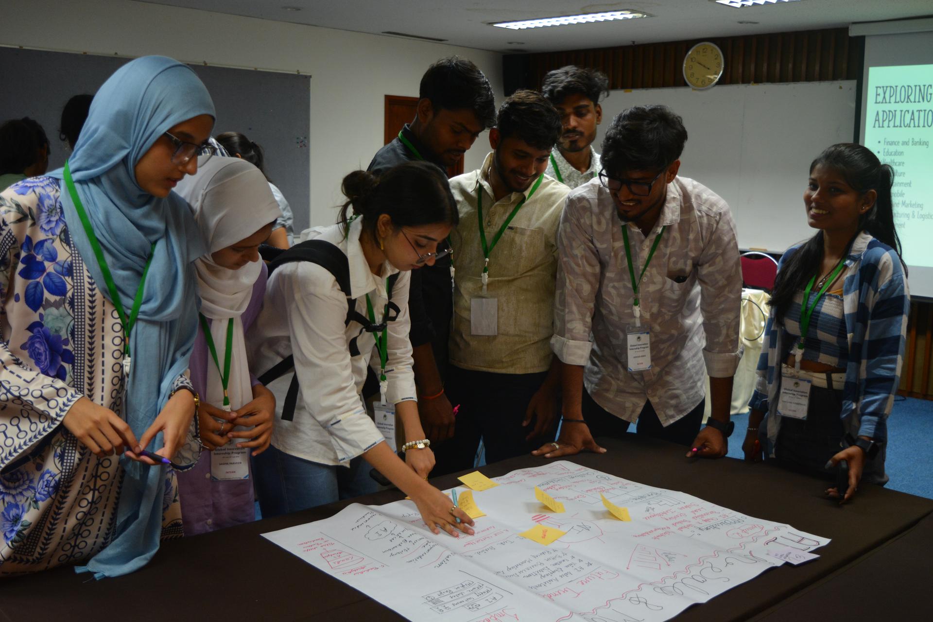 GIS Field Mapping