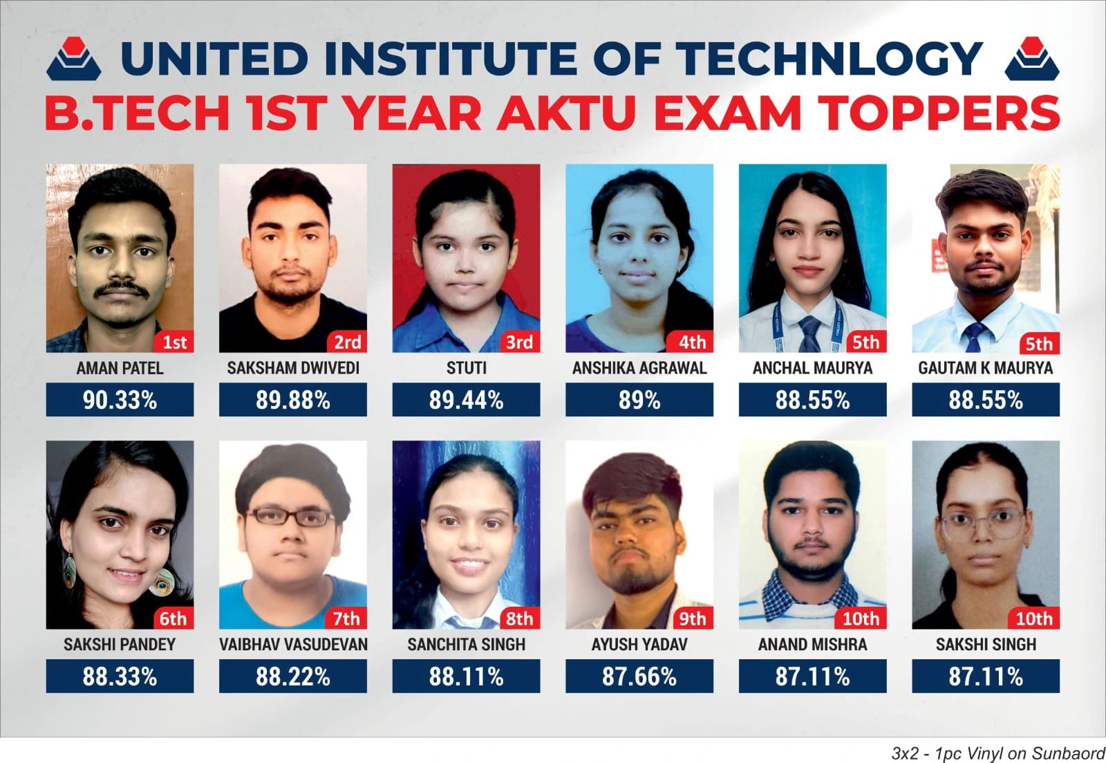 AKTU Branch Topper